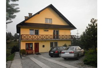 Polonia Penzión Nowy Targ, Esterno